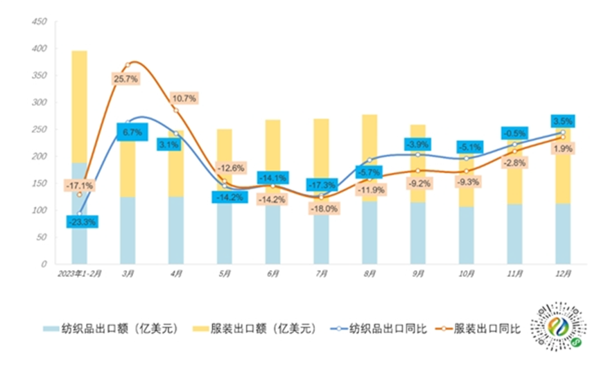 微信图片_20240604142629 潮流先锋,创意交锋!2024第三届创新面料、时尚服装展火热招商中!插图